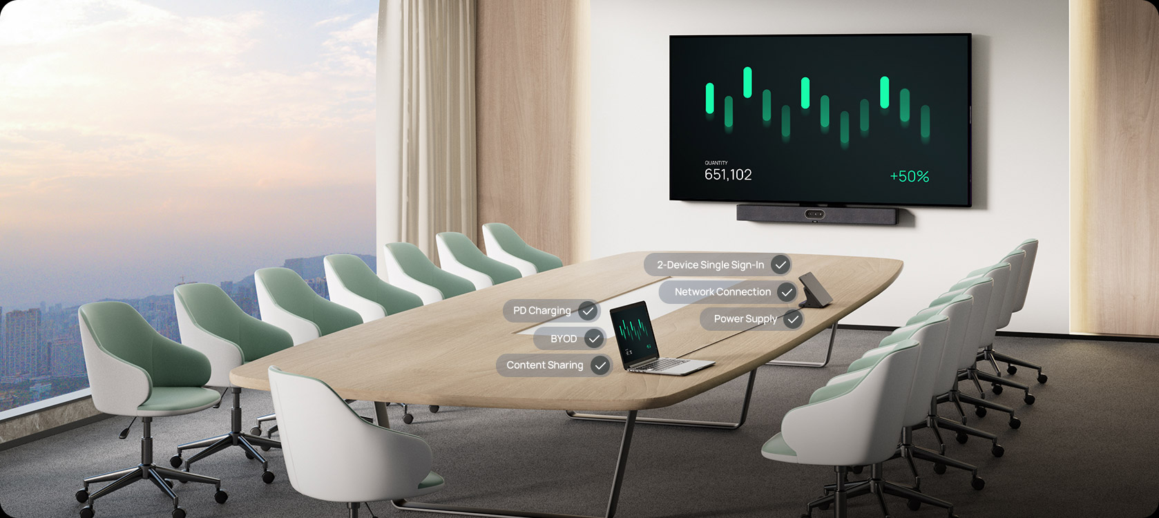 All-in-One care duce totul la nivelul următor: MeetingBar A50 – performanță maximă pentru spații extinse